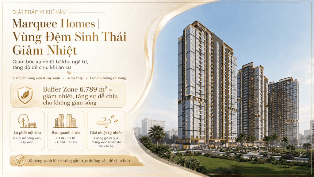 Giải pháp Cảnh quan: Màng lọc sinh thái 6.789m²